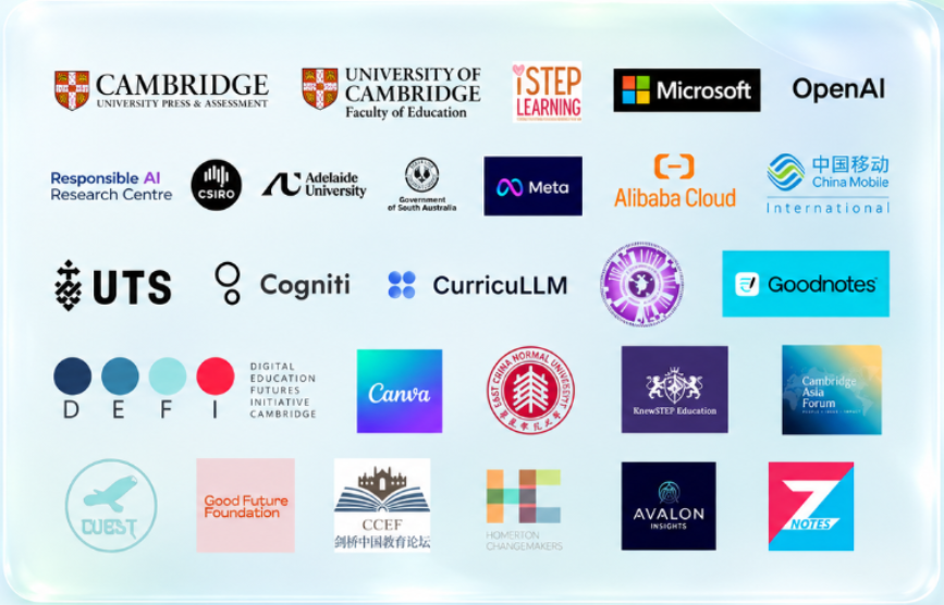 CETS collaborating partners